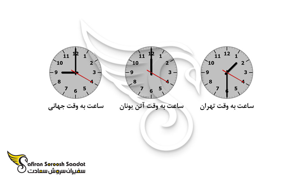 اختلاف ساعت میان آتن یونان و تهران