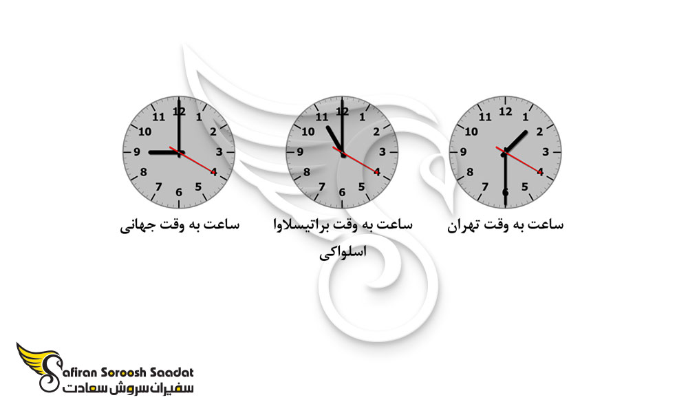اختلاف ساعت براتیسلاوا اسلواکی و تهران