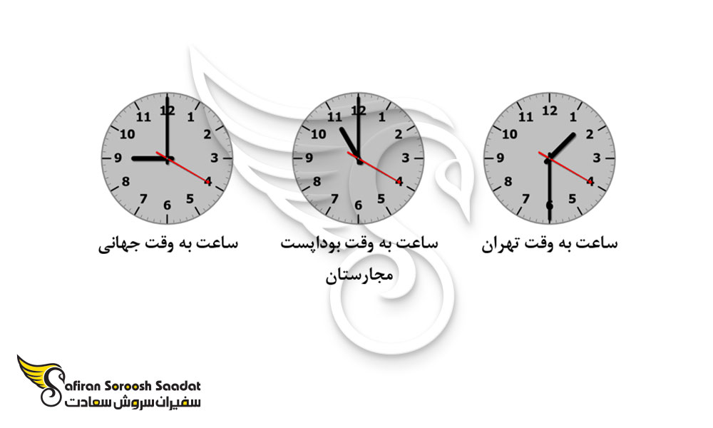 اختلاف ساعت بوداپست مجارستان و ایران