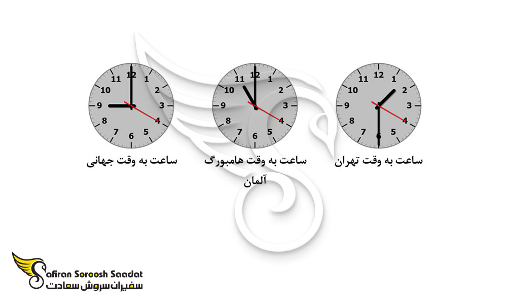 اختلاف ساعت هامبورگ آلمان و تهران