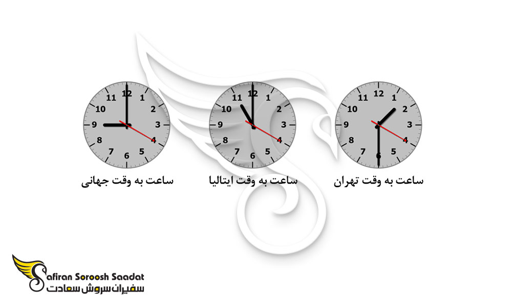 اختلاف ساعت به وقت ایتالیا و ایران