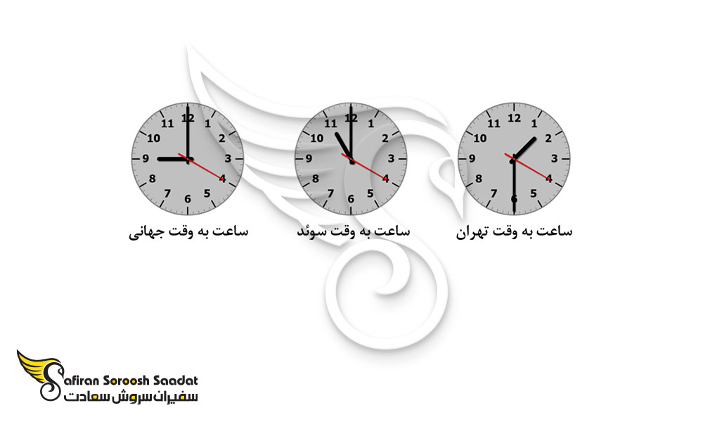 اختلاف ساعت به وقت سوئد و ایران