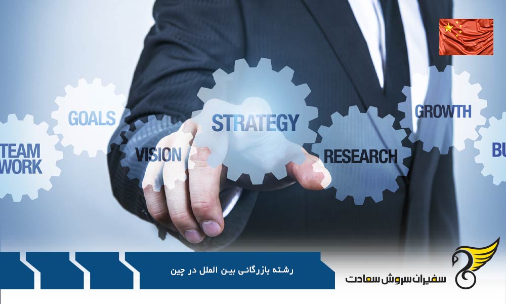 هزینه تحصیل رشته بازرگانی بین الملل در چین