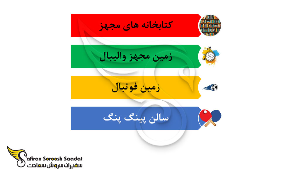 مهم ترین امکاناتی که در مدرسه منچستر و همچنین لندن وجود دارد