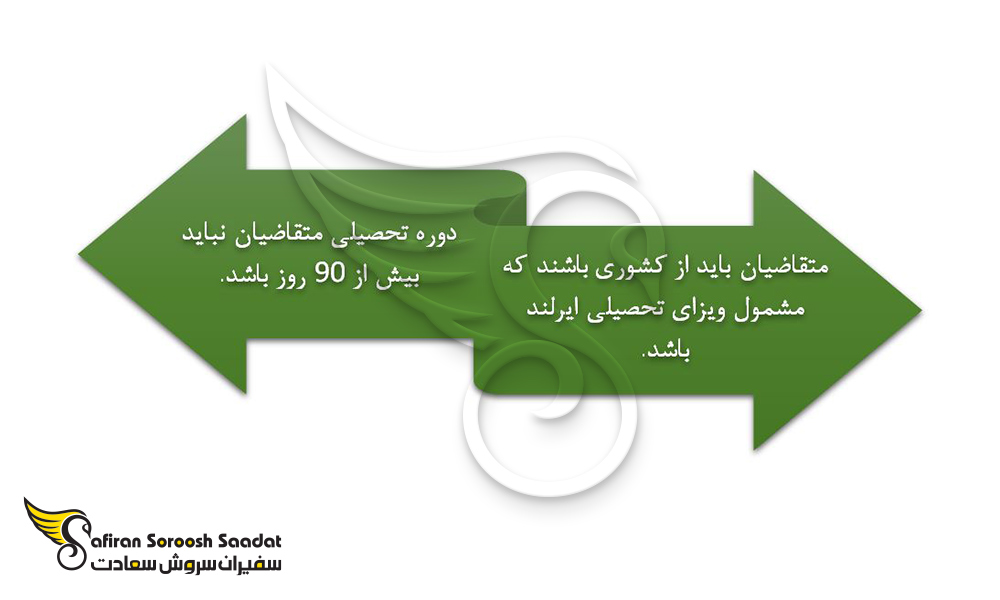 معیار های واجد شرایط بودن جهت دریافت ویزای تحصیلی ایرلند