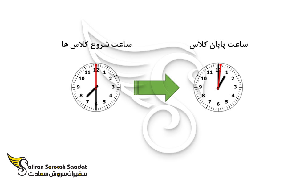 ساعت فعالیت دبیرستان امیدهای ایران در بلاروس