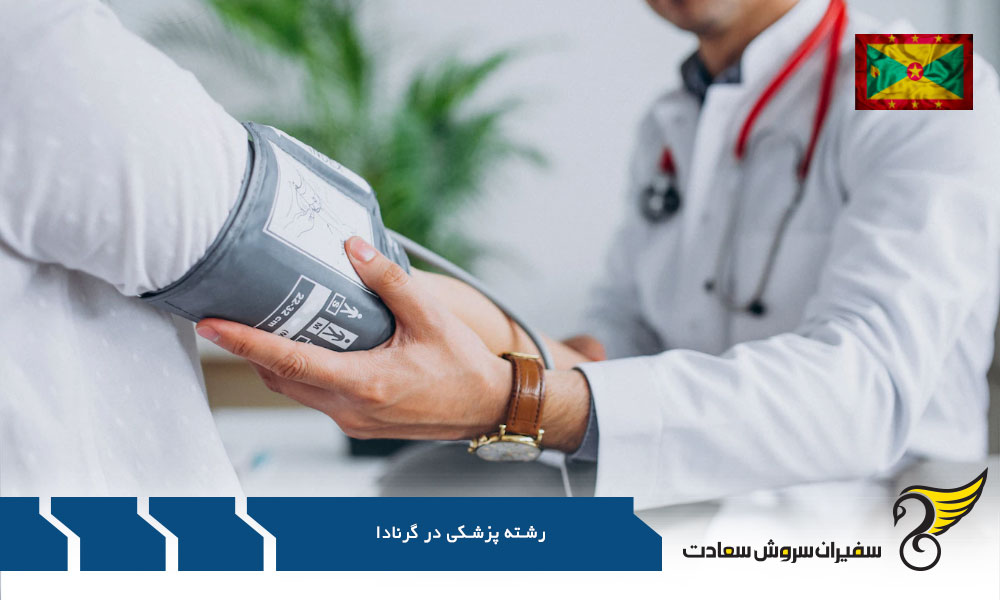 تحصیلات مدیکال دانشگاه سنت جورجس در گرنادا