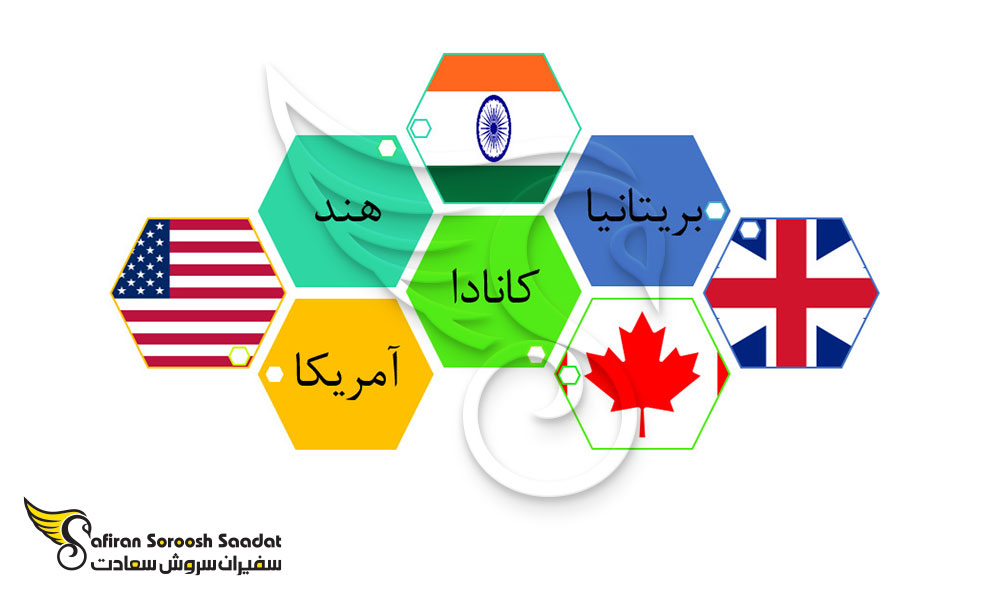 کشورهای تایید کننده مدرک داروسازی در آنتیگوا و باربودا