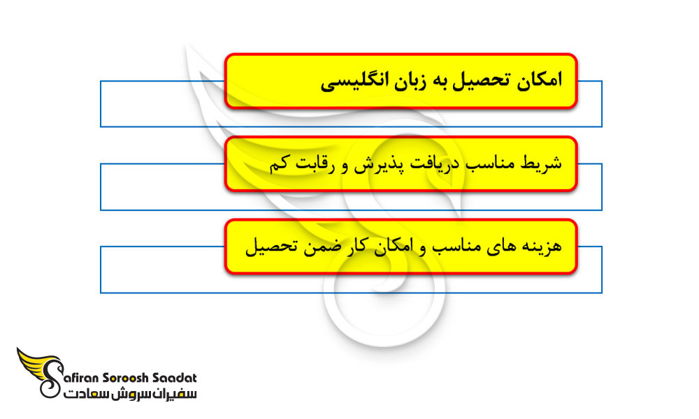 مزایای اعزام دانشجو به آندورا