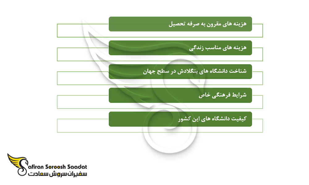 مزایای تحصیل در بنگلادش