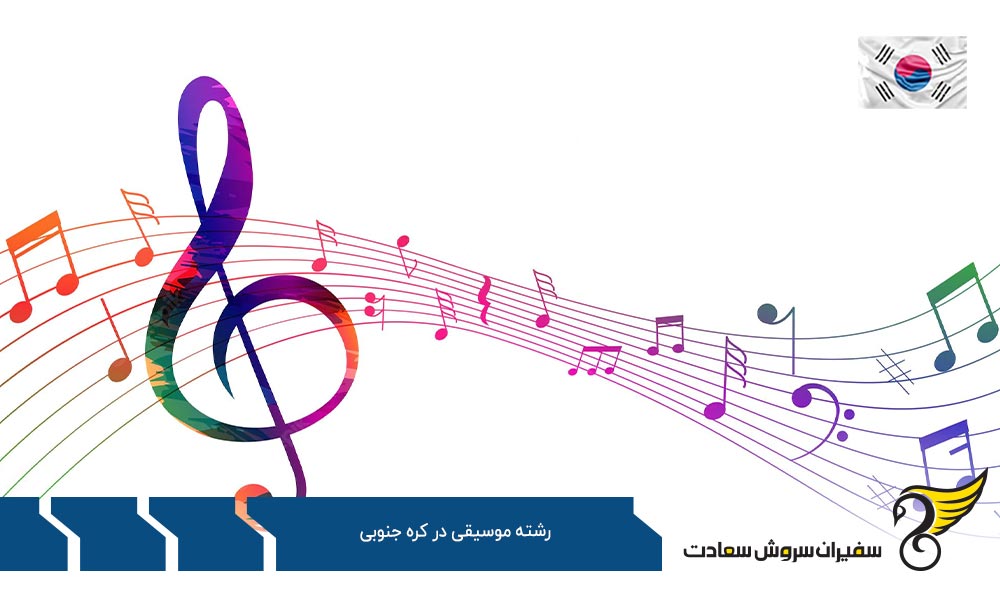 هزینه تحصیل رشته موسیقی در کره جنوبی