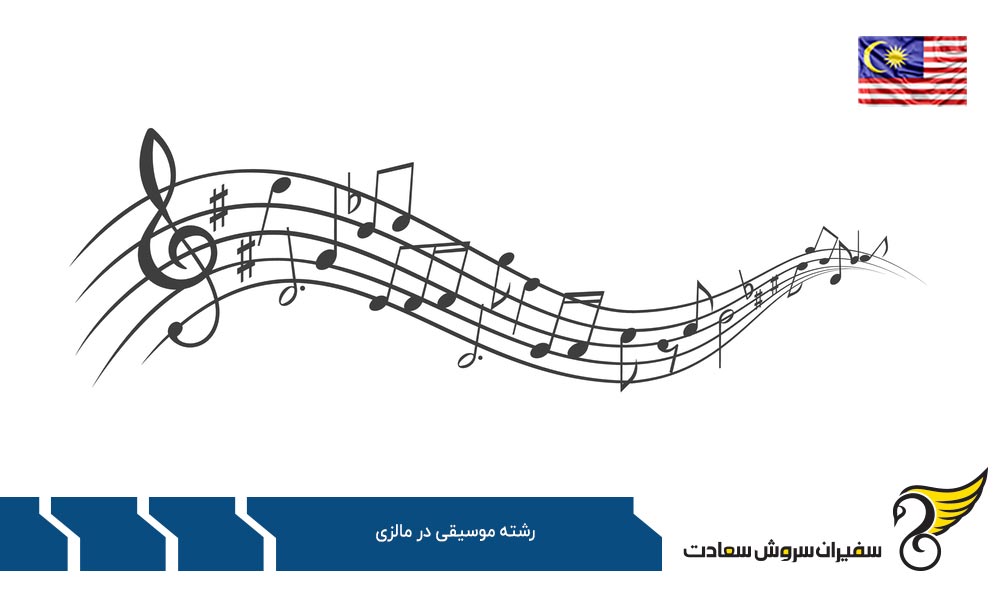 هزینه های تحصیل رشته موسیقی در مالزی