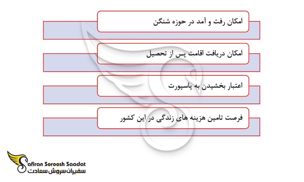 امتیازهای دریافت ویزای تحصیلی آندورا