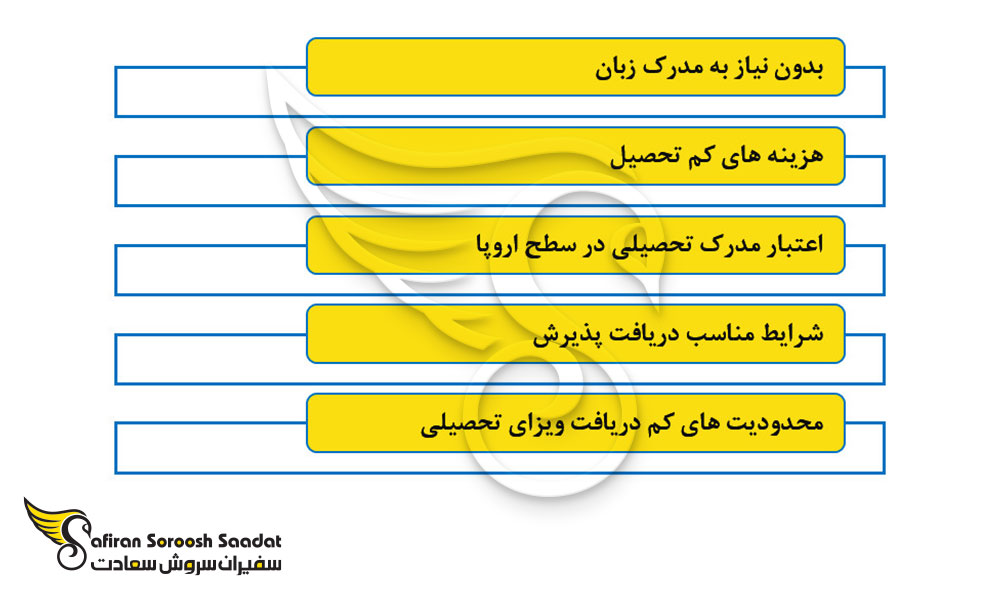 مزایای تحصیل در بوسنی و هرزگوین