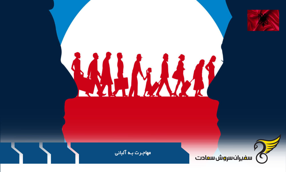 شرایط مهاجرت به کشور آلبانی