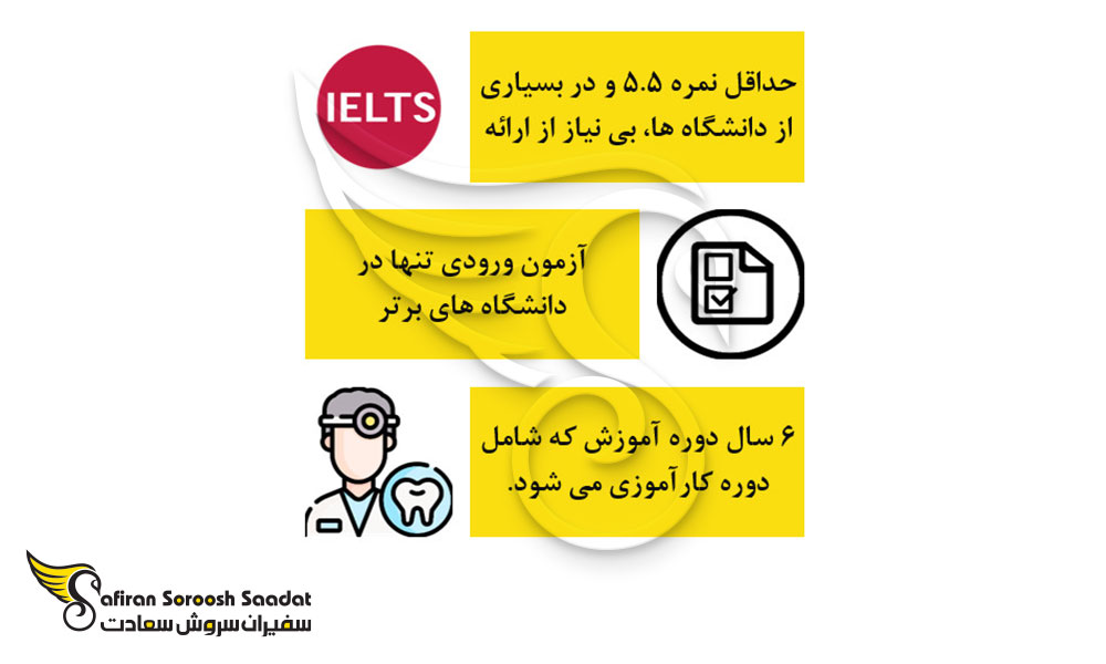 شرایط تحصیل رشته دندانپزشکی در اکثر دانشگاه های بوسنی و هرزگوین