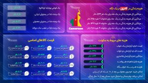 هزینه زندگی در کامرون