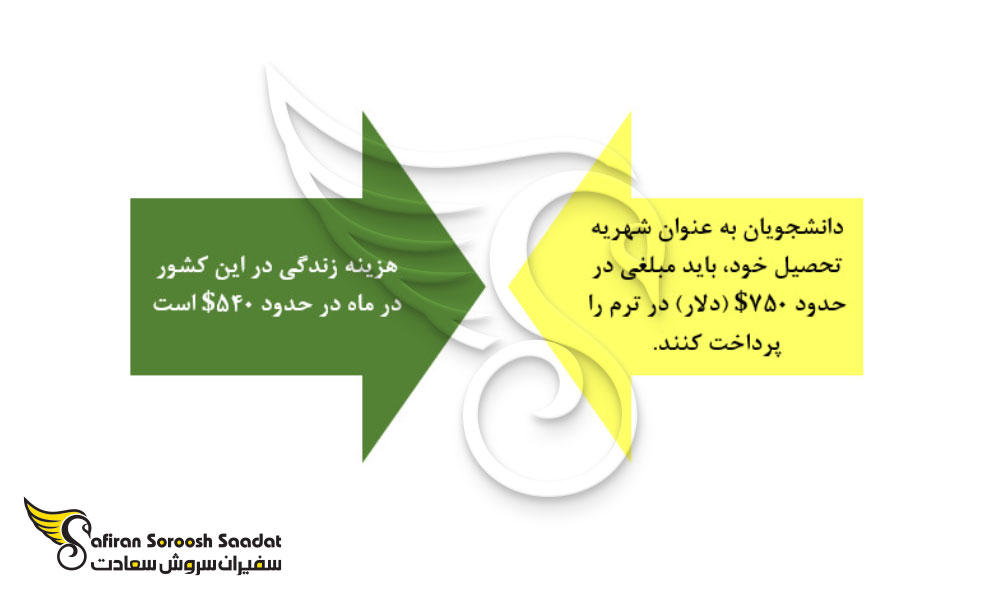 هزینه تحصیل داروسازی در کامرون