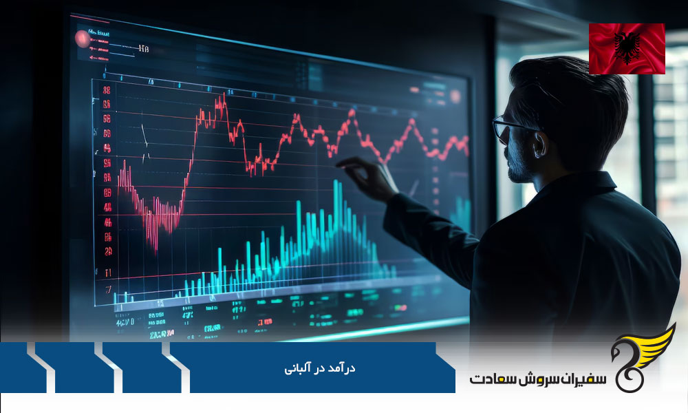 بررسی درآمد در آلبانی