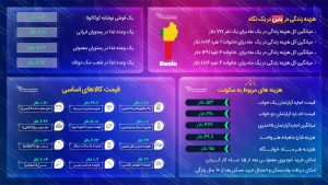 مهاجرت به بنین