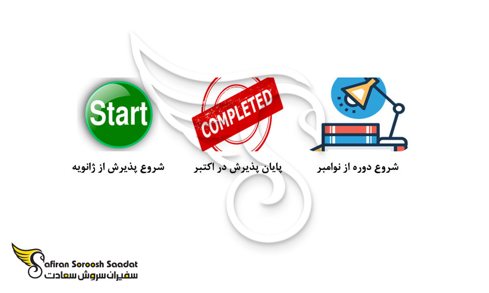 اطلاعاتی مهم درباره تحصیل پزشکی در بنگلادش