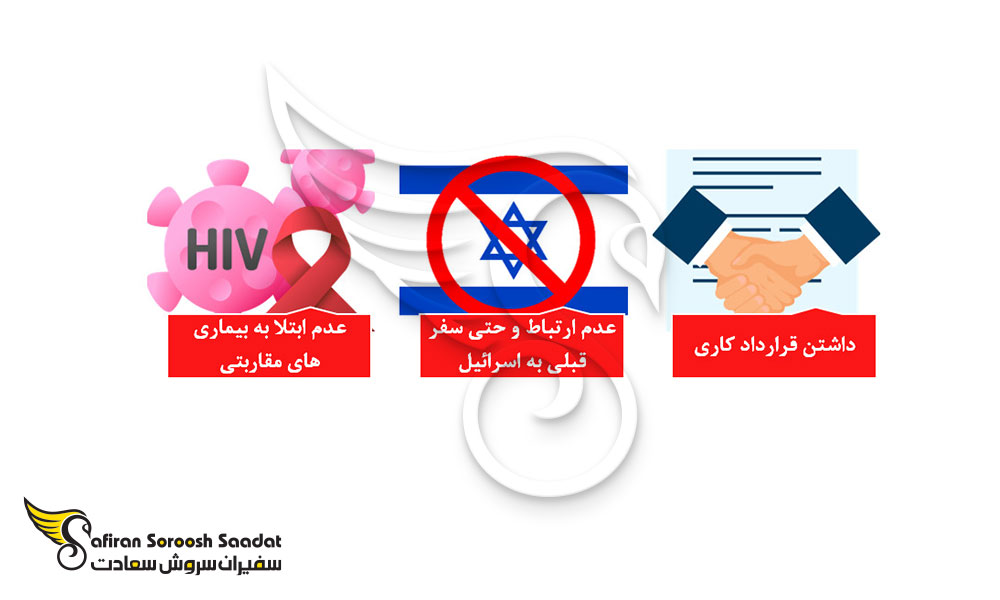 قوانین اولیه دریافت ویزای کاری بحرین