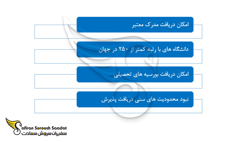 مزایای تحصیل داروسازی در ایتالیا به جای کوموروس