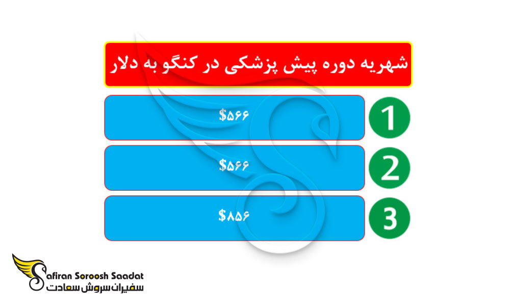 شهریه دوره پیش پزشکی در کنگو به دلار