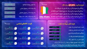 هزینه زندگی در ساحل عاج