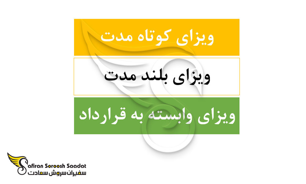 انواع ویزای کاری ساحل عاج