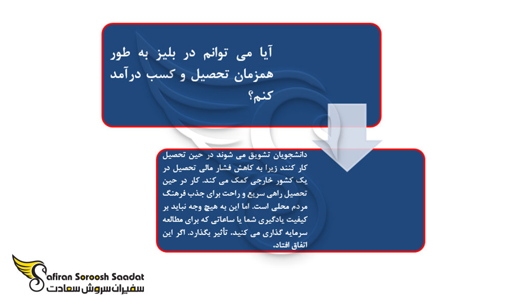 اجازه کار با ویزای دانشجویی در بلیز