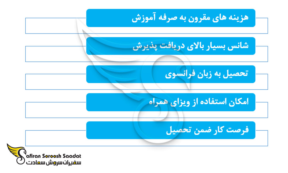 دلایل تحصیل در جمهوری دموکراتیک کنگو