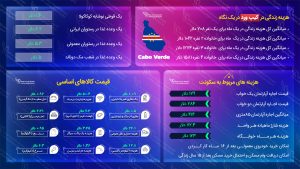 مهاجرت به کیپ ورد
