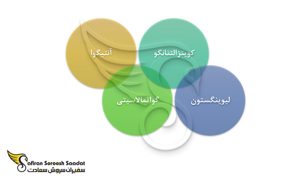 بهترین مقاصد برای تحصیل در گواتمالا