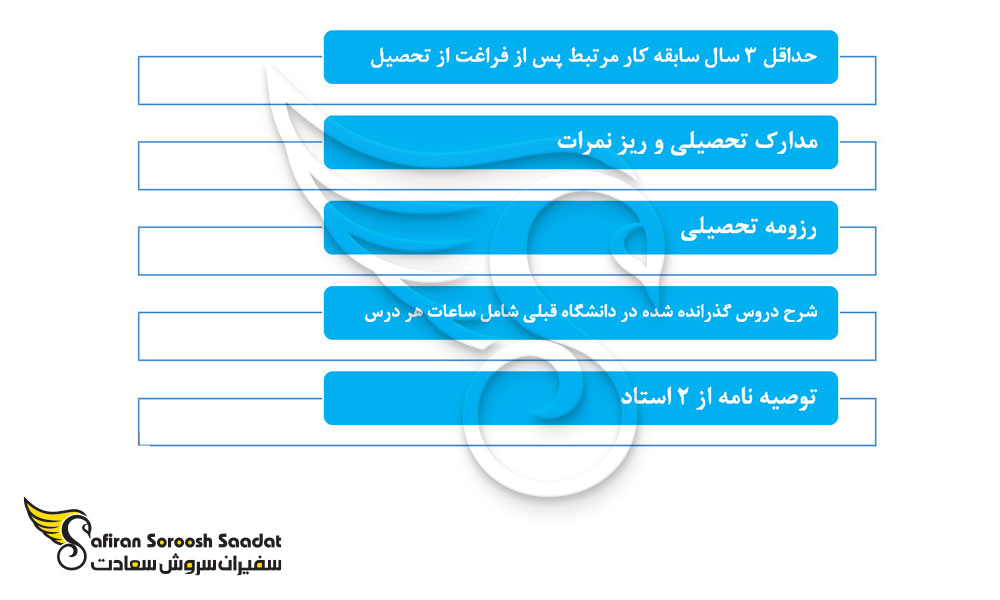شرایط دریافت پذیرش رشته دندانپزشکی در فیجی بدون آزمون ورودی