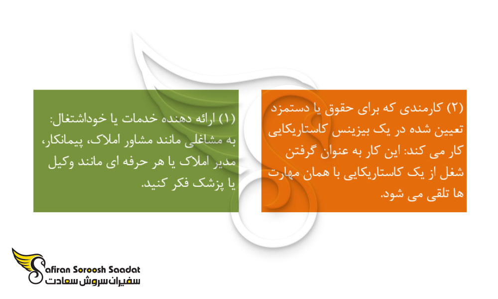 افرادی که بدون شهروندی یا اقامت دائم نمی توانند در کاستاریکا کار کنند