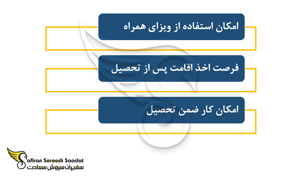 مزایای تحصیل در جزایر مارشال برای دانشجویان خارجی