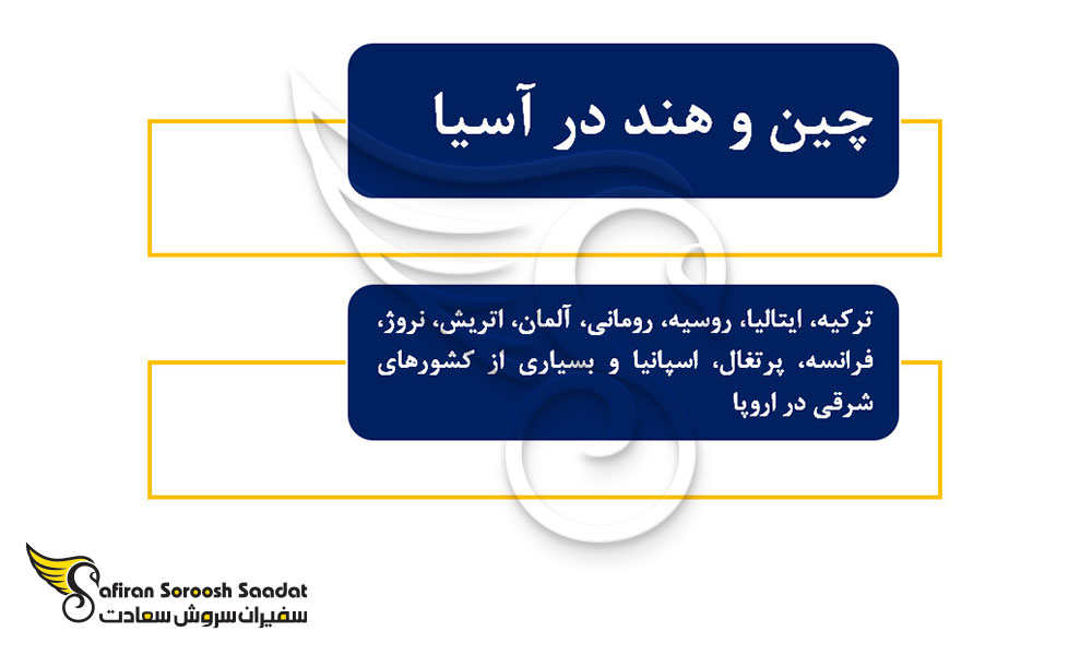 بهترین کشورها برای اعزام دانشجو