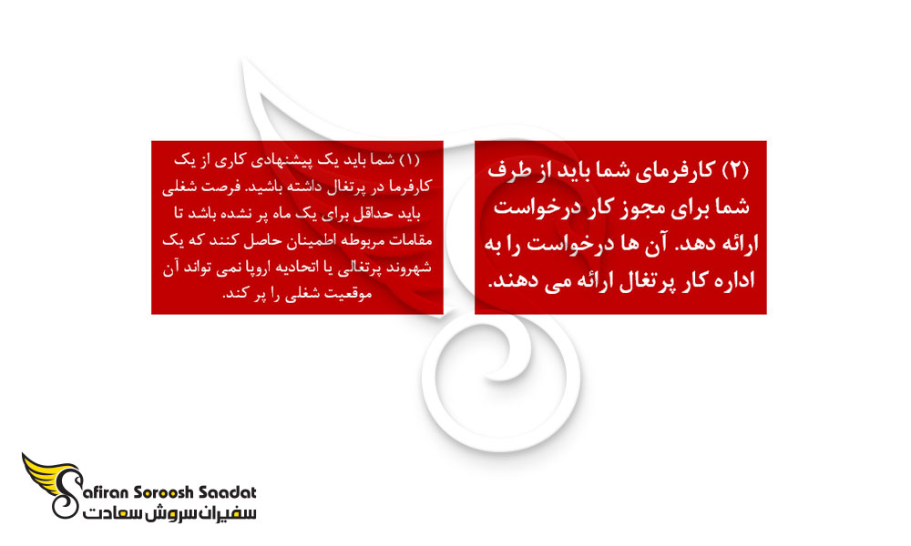 واجدین شرایط دریافت ویزای کاری پرتغال