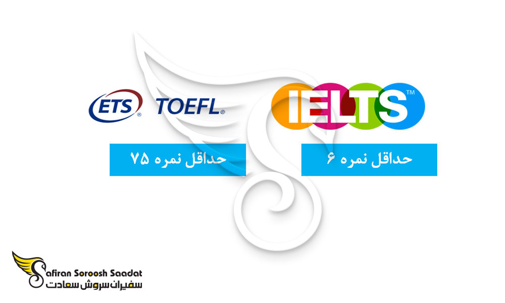 مدرک زبان مورد نیاز برای دریافت پذیرش رشته پزشکی در فیجی
