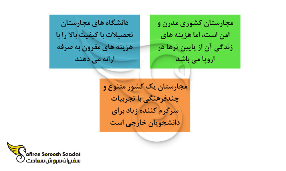 سه دلیل اصلی تحصیل در مجارستان