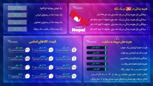 هزینه زندگی در نپال