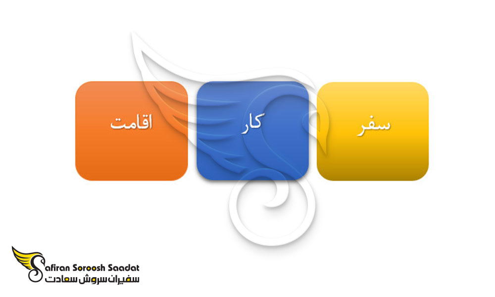 شرایط دریافت اقامت در موریس از طریق کار