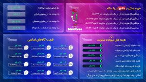 مهاجرت به مالدیو