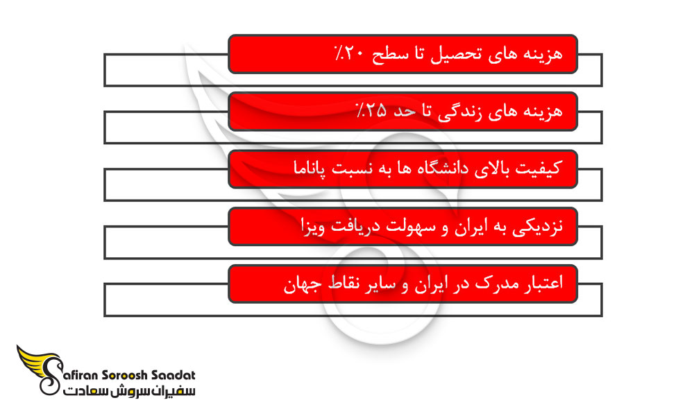 مزایای تحصیل دندانپزشکی در ترکیه نسبت به پاناما