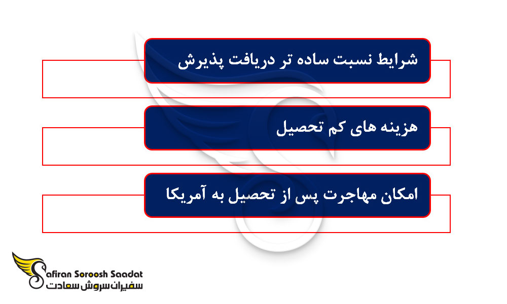 مزایای تحصیل دکتری در پاراگوئه