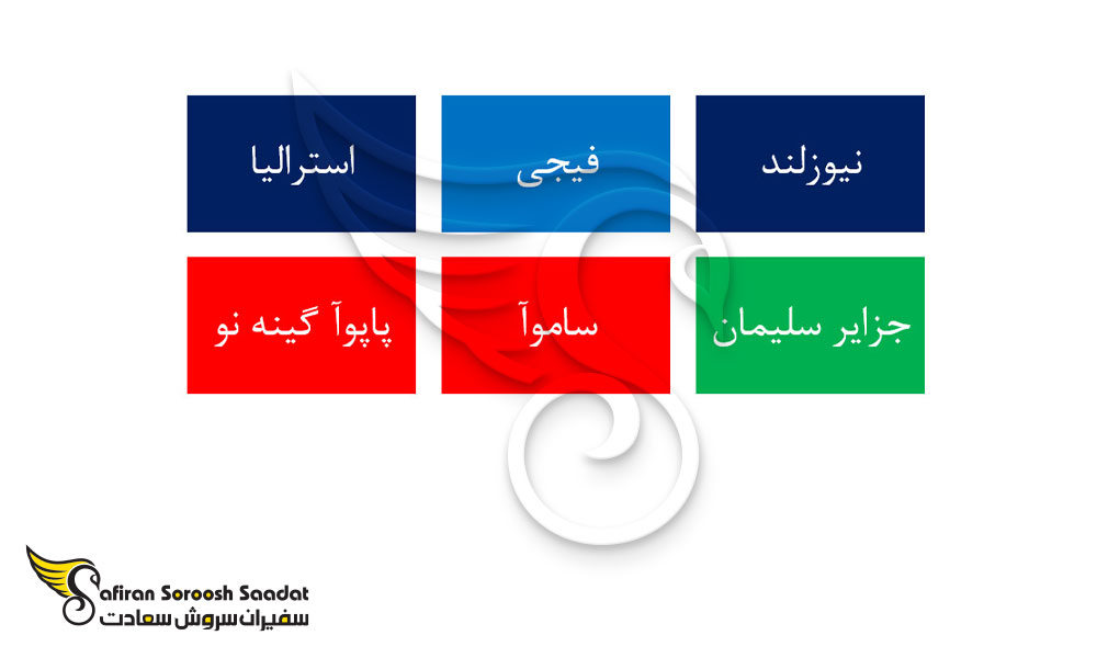 کشورهای بهتر از پالائو برای تحصیل