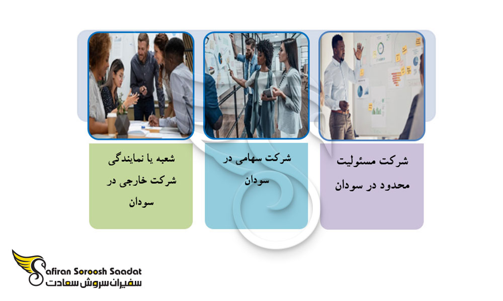 شرایط سرمایه گذاری در سودان