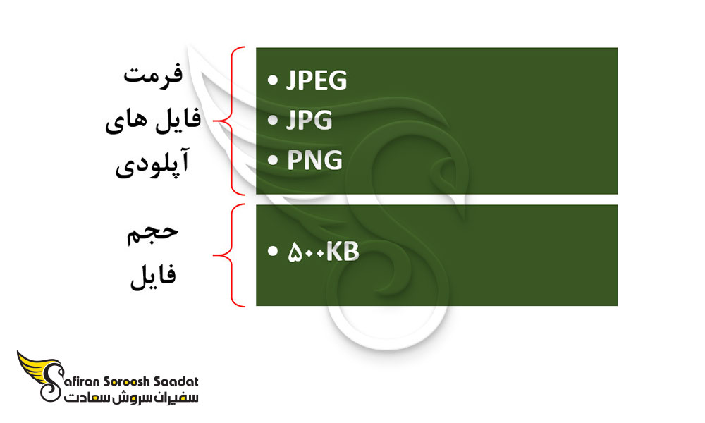 نکاتی درباره درخواست ویزای تحصیلی پاکستان به صورت آنلاین
