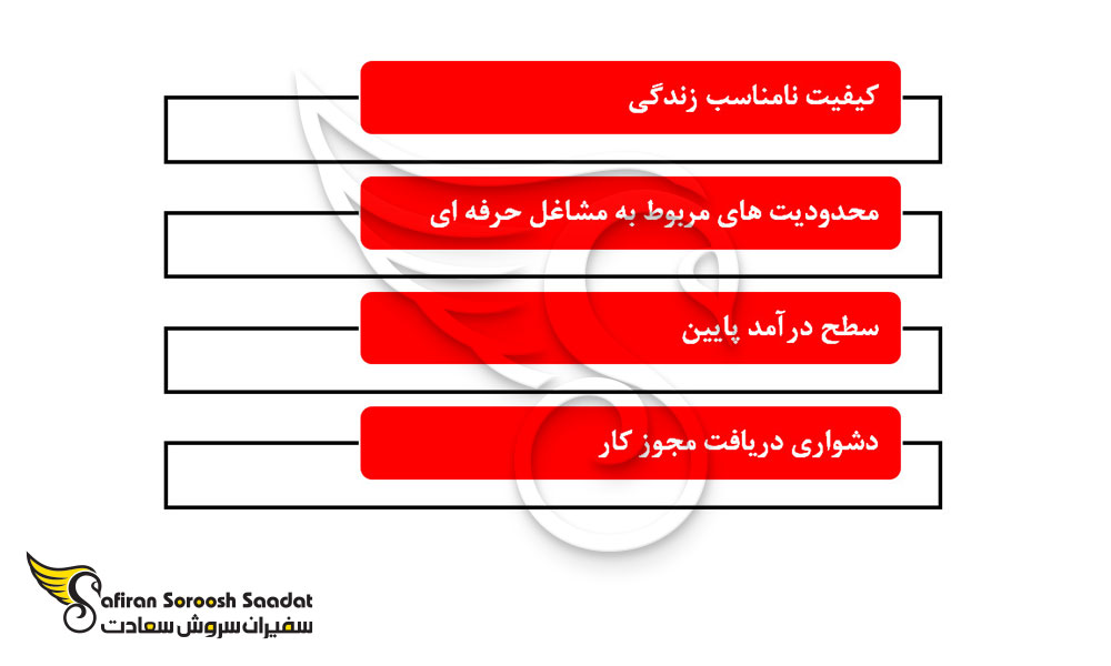 دلایل عدم توجه به پاپوآ گینه نو برای کار